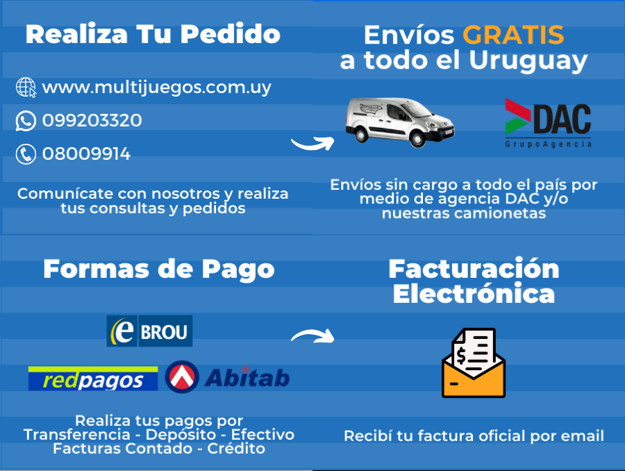Imagen comercial con todas las opciones de envío y formas de pago de Multijuegos, materiales didácticos y educativos en Uruguay.