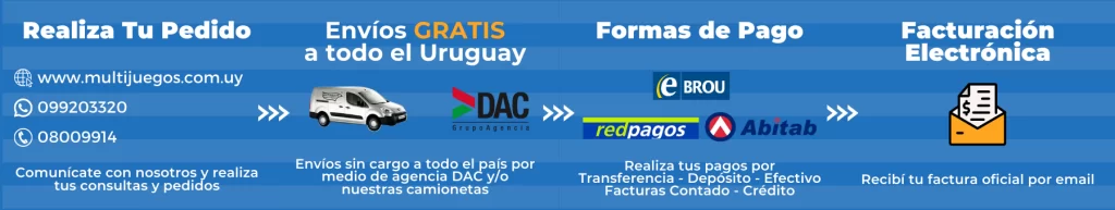 Imagen comercial con todas las opciones de envío y formas de pago de Multijuegos, materiales didácticos y educativos en Uruguay.
